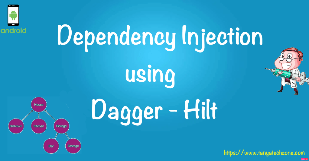 Basics of Dependency Injection in Android using Hilt (Hilt Part&nbsp;1)